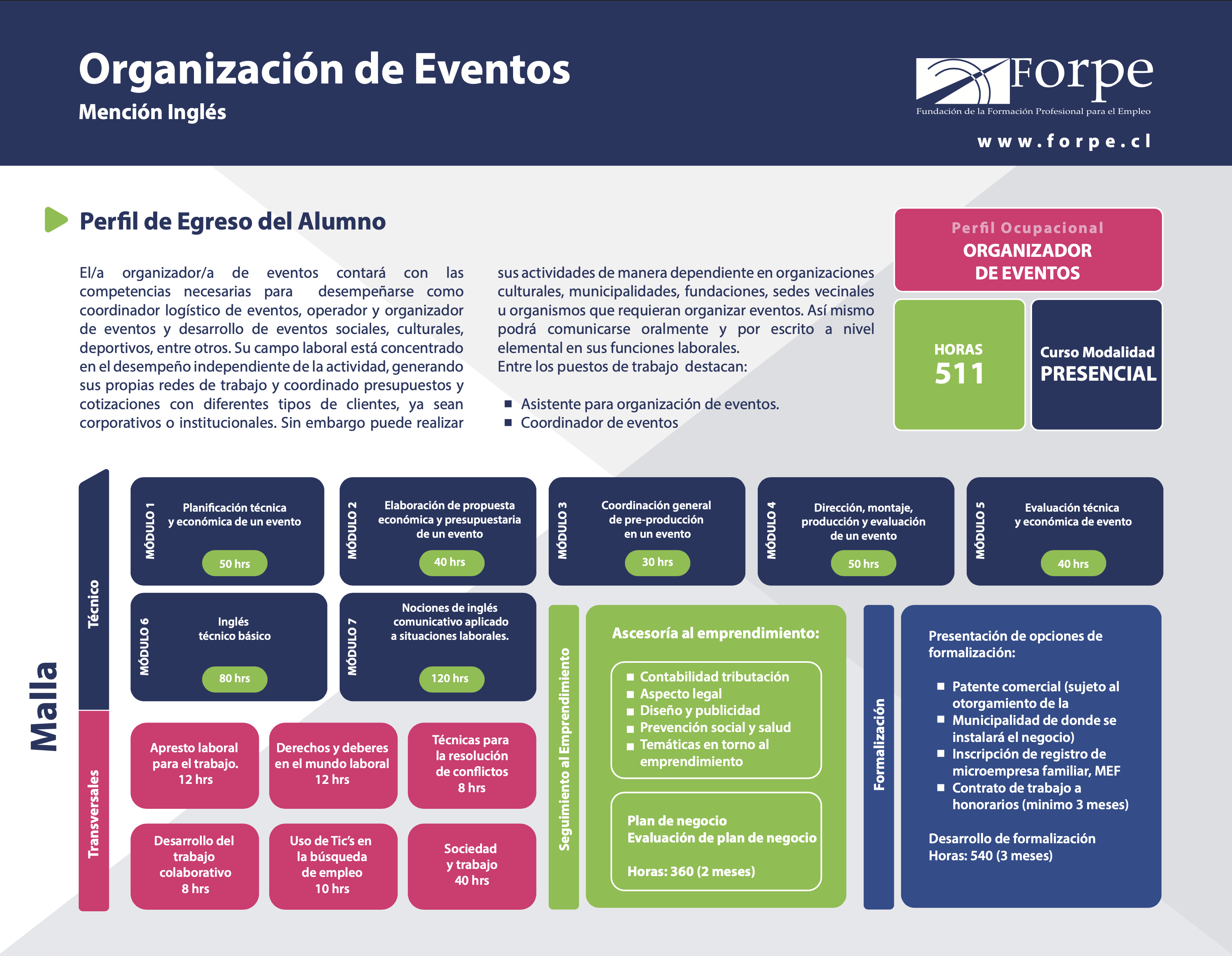 producción de evento